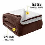 Coffee Sherpa Fleece Blanket Ultra Soft Twin Full Queen Size Sofa Bed Mink Throw. Fixed Price $14.39.