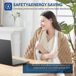 Heated Electric Throw Blanket, 50"X60", Levels, Auto-off Timer, Machine. Fixed Price $25.49.