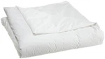 Premium 100% Cotton Duvet Comforter Protector - King Size 106" X 86" Whit.... Fixed Price $110.74.