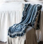 Bella Notte Loulah Mineral Teal Green 74 X 50 Personal Comforter Throw Blanket. Fixed Price $785.00.